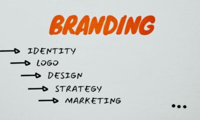 The Art and Strategy of Custom Branding