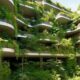 Sustainable Architecture